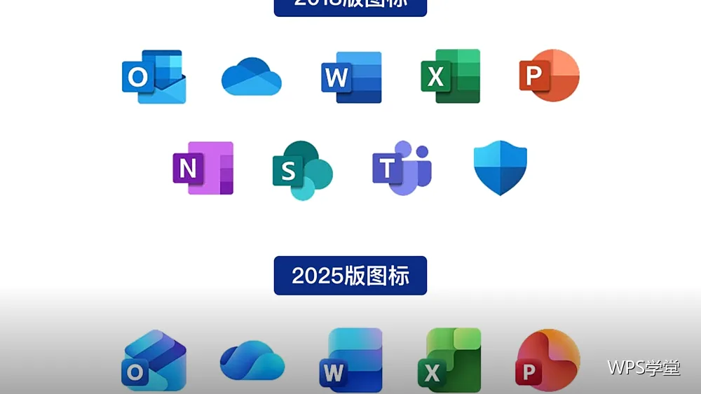 企业环境下的版本管理怎么做