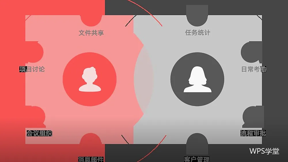 客户信息实战：整理、去重与跟进的做法