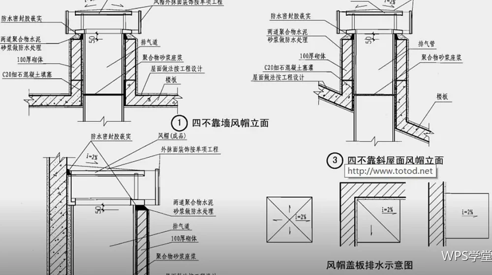 月度报表实战:从收集到汇总的完整做法