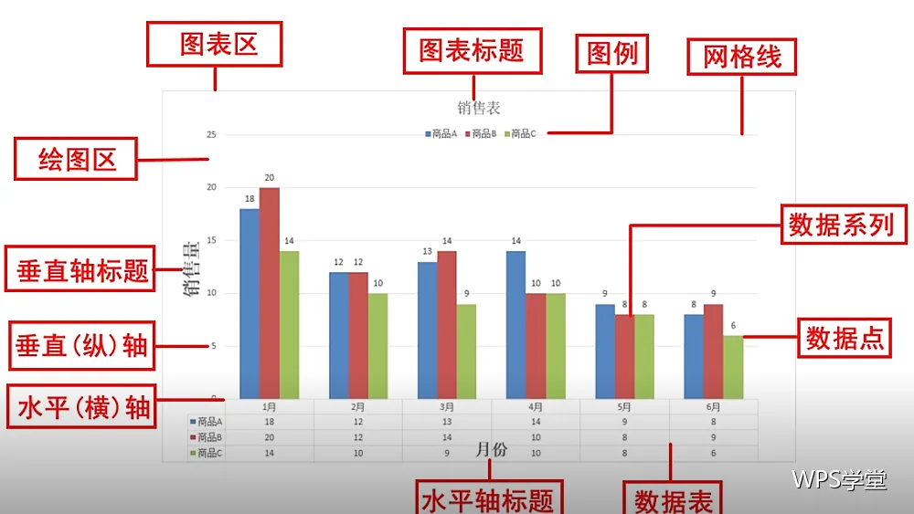 宏与安全提示:为什么总提示被禁用