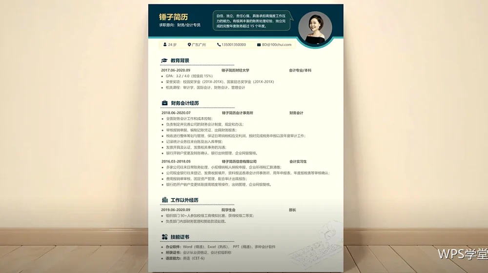 协作与权限问题：四种困惑与解决